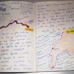 Cuadernos Viaje, Camino de Santiago, Fisterra, Muxia, Galicia
