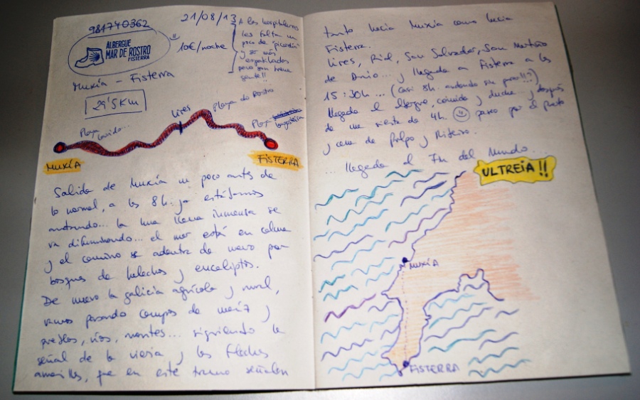 Cuaderno de viaje para España